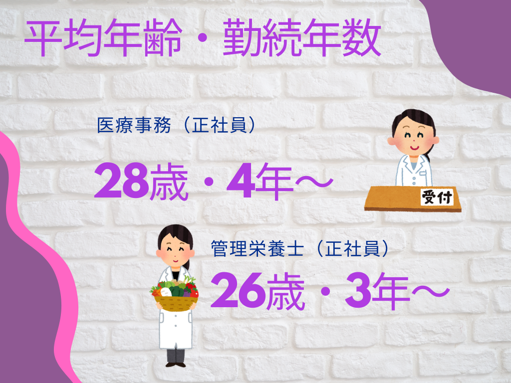 平均年齢・勤続年数